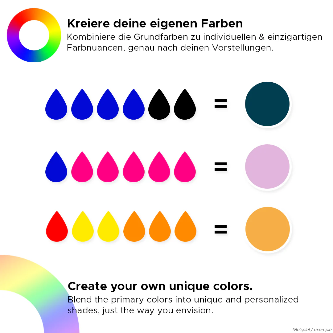 Flüssige Kerzenfarbe: Blau - Image 4